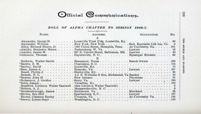 Official Communications, December 1906